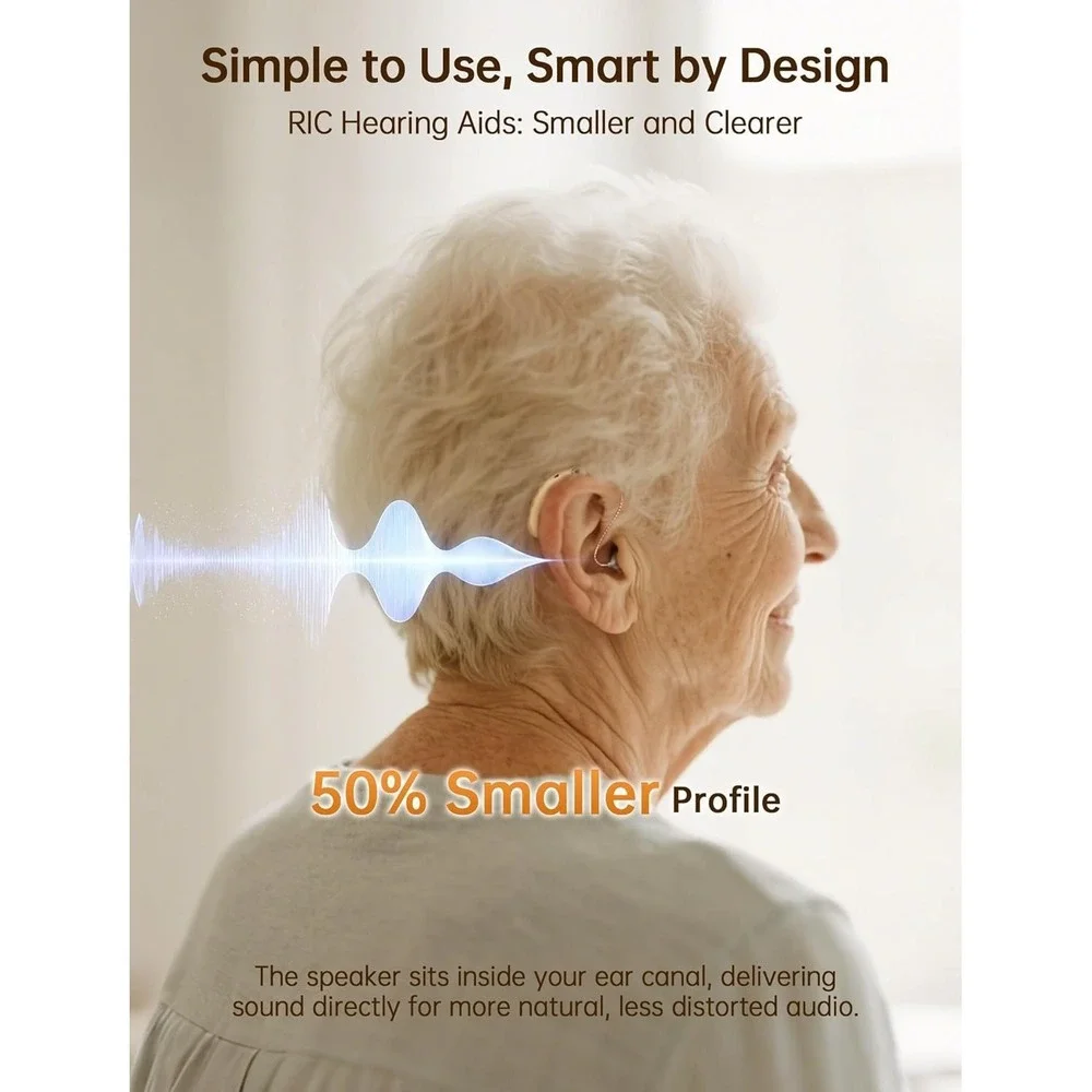 Bigprot Rechargeable Digital Hearing Aids Noise Cancelling BTE Pair White - Picture 9 of 14